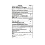 ТР-12 Терморегулятор у розетку з функцією реле напруги, фото 2