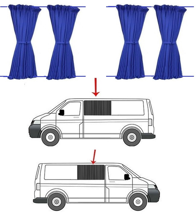 Автомобильные шторы Mercedes-Benz Sprinter 2014-2019 синие на два окна