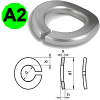 Шайба пружинна хвиляста DIN 128, нержавіюча сталь А2, М10