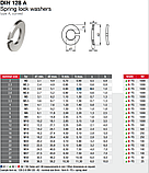 Шайба пружинна хвиляста DIN 128, нержавіюча сталь А2, М18, фото 2