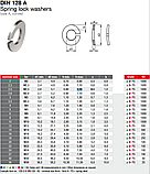 Шайба пружинна хвиляста DIN 128, нержавіюча сталь А2, М14, фото 2