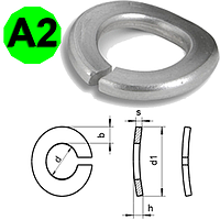 Шайба пружинная волнистая DIN 128, нержавеющая сталь А2, М20
