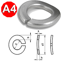 Шайба пружинна хвиляста DIN 128, нержавіюча сталь А4, М16