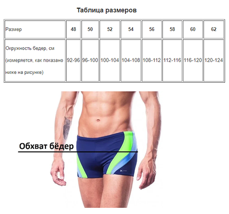 Чоловічі купальні боксери 48-56р арт.14-148 Бірюзовий, 48, фото 4