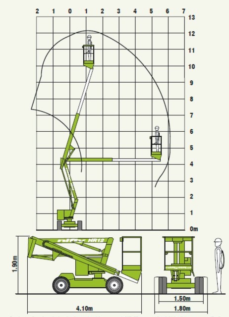 Самоходный локтевой подъемник Nifty HR12 ( Niftylift SP34) коленчатая вышка HR12 - фото 2 - id-p207755