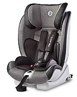 Автокресло Caretero Volante Fix Limited группа 1-2-3 (9-36 кг) с системами Isofix + TopTether и боковой