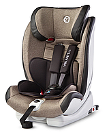 Автокресло Caretero Volante Fix Limited группа 1-2-3 (9-36 кг) с системами Isofix + TopTether и боковой