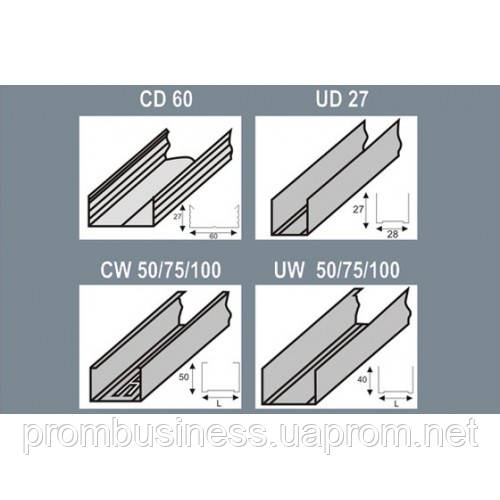 Профіль для ГКЛ СW-50 (3 м, 4 м)