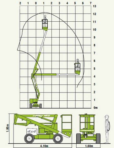 Колінчасті самохідні підіймачі Niftylift HR12 4x4 (SP 34 4x4) — ліктьові вишки самохідні, фото 2