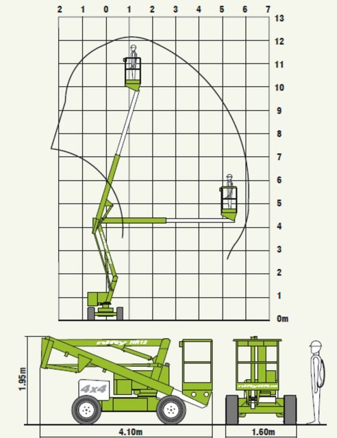 Коленчатые самоходные подъемники Niftylift HR12 4x4 ( SP 34 4x4) локтевые вышки самоходные - фото 2 - id-p207787