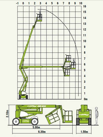 Самохідні колінчасті підіймачі Niftylift HR15N — самохідний колінчастий підіймач (SP45N), фото 2