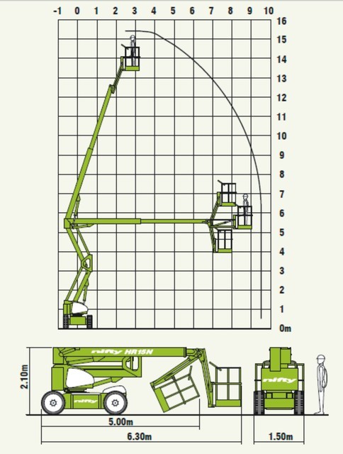 Самоходные коленчатые подъемники Niftylift HR15N самоходный коленчатый подъемник ( SP45N) - фото 2 - id-p207802