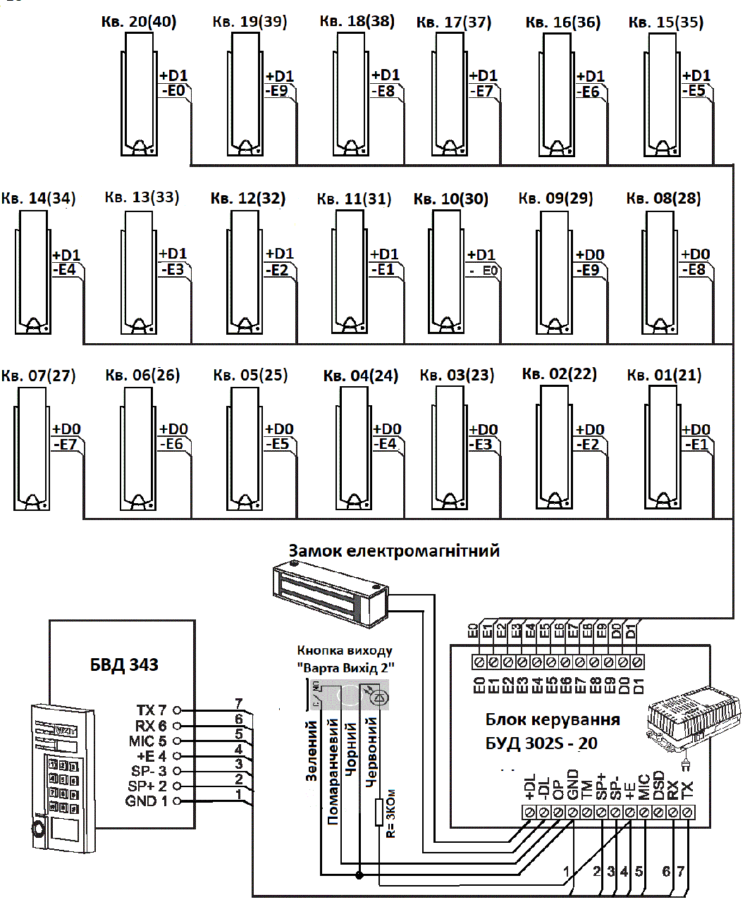 Комплект многоквартирного аудио домофона Vizit на 20 абонентов - фото 7 - id-p1108737234