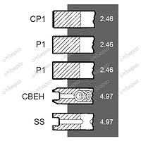 Кольца поршневые 95мм двигателя DEUTZ F 1L 812 F 2L 712 F 2L 812 F 3L 712 F 3L 812 F 4L 712 F 4L 812 F 6L 812