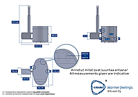 ВУЛИЧНА КУПІЛЬ НА ДРОВАХ KIRAMI ORIGINAL WOODY TINY, фото 4