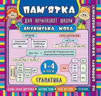 Пам ятка для початкової школи. Англійська мова. Граматика 1-4 класи Укр (Ула)