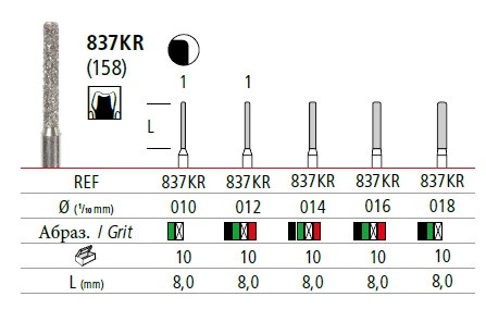 Алмазний бор циліндричної форми з подовженою робочою частиною та заокругленим краєм ÖkoDENT (Німеччина), розміри 010–018
