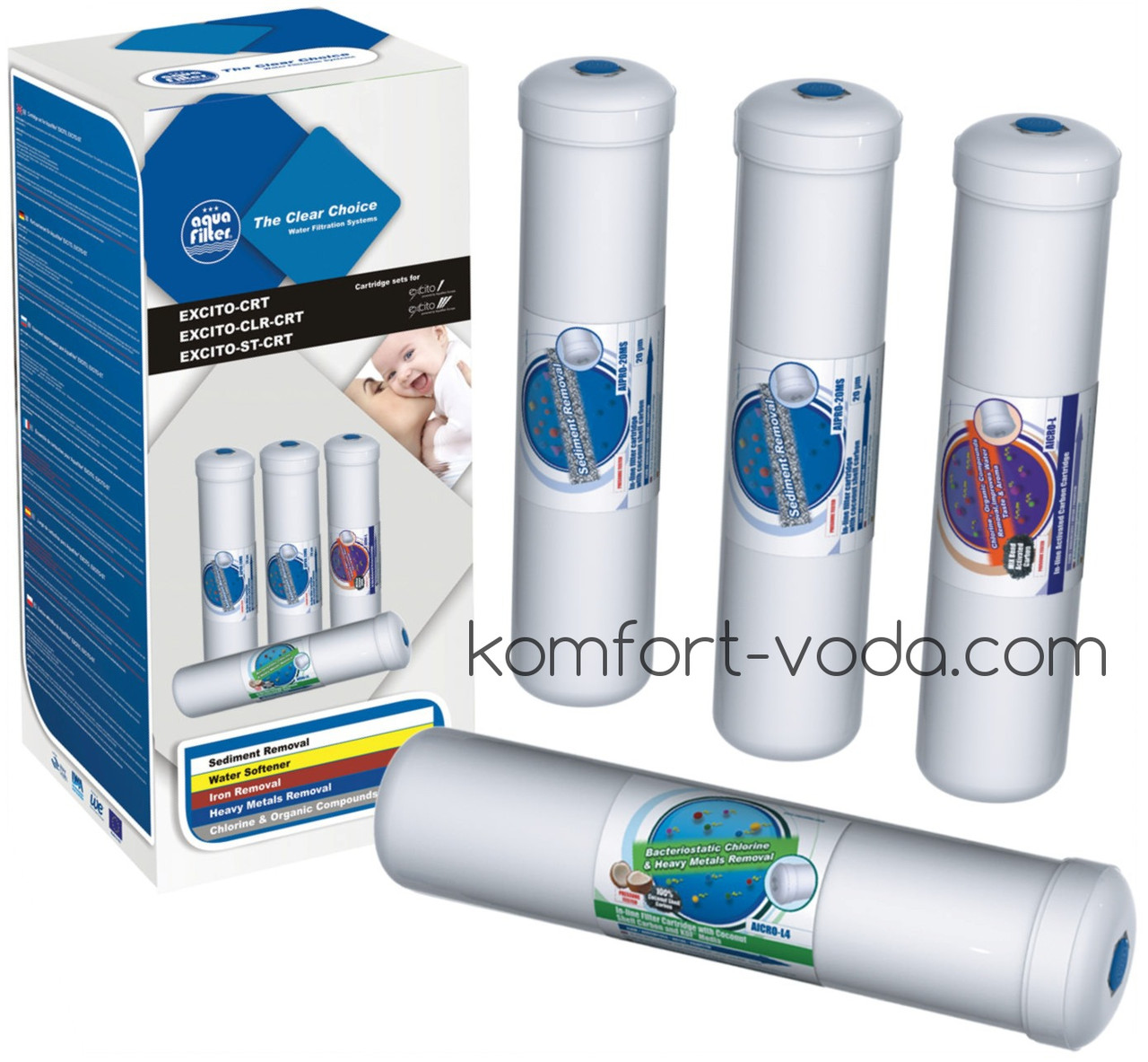 Комплект лінійних картриджів Aquafilter EXCITO-CRT