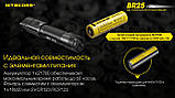 Потужний велосипедний ліхтар NITECORE BR25 + Акумулятор USB-C 5000mAh (1400LM, Luminus SST-40, 21700), фото 6