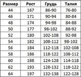 Чоловічі шорти робочі з кишенями, спецодяг чоловічий, роба для працівників, польша, фото 9