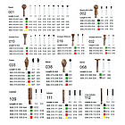 Алмазні бори, стоматологічні, 1 блістер, CRUTTER, фото 7