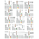 Алмазні бори, стоматологічні, 1 блістер, CRUTTER, фото 10