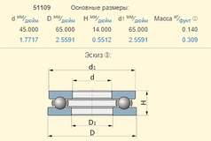 Підшипник New Holland 210054 аналог 51109