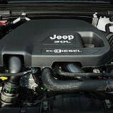 Ремонт дизелів Джип в Черкасах