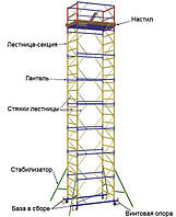 Будівельна вежа тура