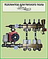 Колектор для теплої підлоги AquaWorld в зборі з насосом на п'ять контурів, фото 4