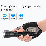 Потужний тактичний ліхтар з зумом WUBEN L60 (1200LM, USB, Cree XP-L2 V6 LED, IP68, Акумулятор 18650*2600mAh), фото 9