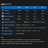 Потужний тактичний ліхтар з зумом WUBEN L60 (1200LM, USB, Cree XP-L2 V6 LED, IP68, Акумулятор 18650*2600mAh), фото 4