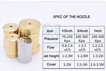 Фортунка туман 1/2 " Латунь Охолодження для спорту, відпочинок, тваринництво, виробництва