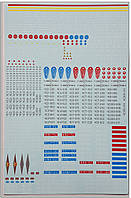 Декалі для вітчизняних електровозів серій ЧС, ВЛ