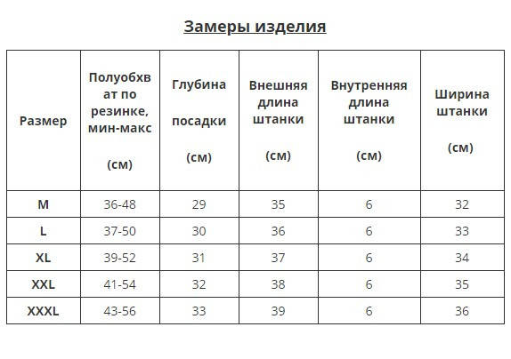 Чоловічі пляжні шорти для купання (арт. 20154) блакитні L, фото 5