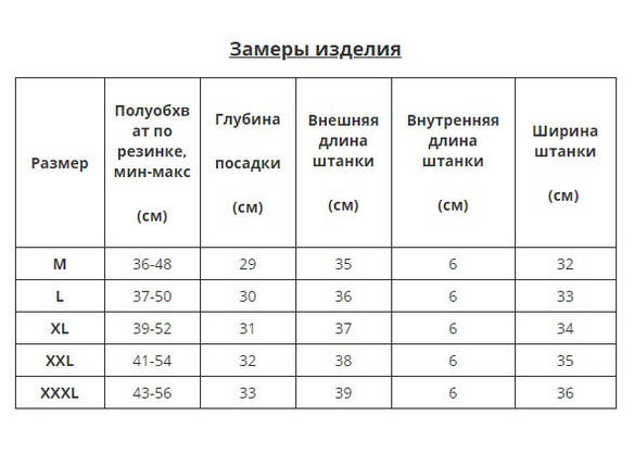 Чоловічі пляжні шорти для купання (арт. 20151) темно-сині L, фото 4