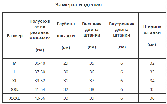 Мужские пляжные шорты для купания (арт. 20159) голубые L, фото 5