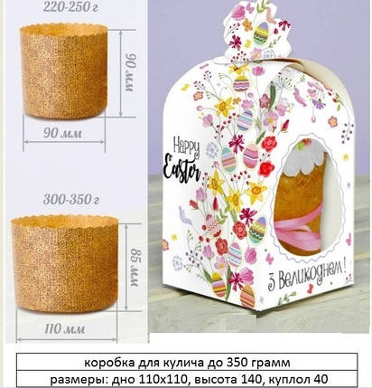 КОРОБКА ДЛЯ КУЛІЧУ. ПАСХАЛЬНА ПАКОВКА, МЕШОЧЕК, 110Х110Х140 ММ, фото 3