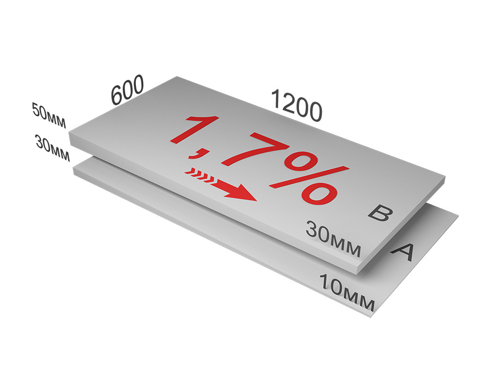 XPS CARBON SLOPE SWEETONDALE 1,7% елемент А Утеплювач клиновидний Карбон екструдований пінополістирол