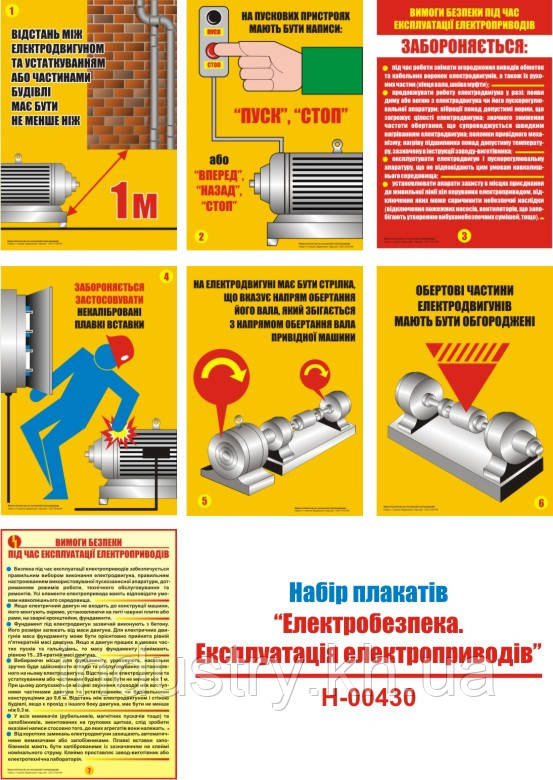 "Електробезпека. Експлуатація електроприводів" (7 плакатів, ф. А3)