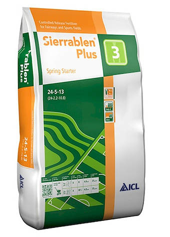 Добриво Sierrablen plus Spring Starter 24+5+8+2 MgO 3 М 25 кг, фото 2