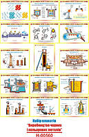 "Виробництво чорних і кольорових металів" (15 плакатів, ф. А3)