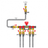 Розділювач потоків Hozelock 2150 чотириколійний, фото 2