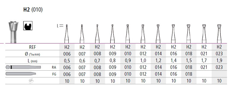 Стоматологічний бір твердосплавний зворотний конус (Німеччина) на кутовий наконечник