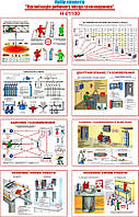 "Організація робочого місця газозварника" (8 плакатів, ф. А3)