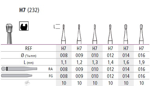 Твердосплавний, Вольфрам-Карбідовий бір H7 на кутовий наконечник