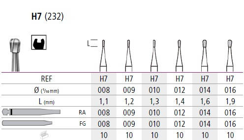 Твердосплавний, Вольфрам-Карбідовий бір H7 на кутовий наконечник, фото 1