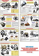 "Засобы защиты органов дыхания (противогазы, респираторы)" (7 плакатов, ф. А3)