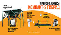 Линия фасовки (оборудование, аппарат) сыпучей продукции в биг-беги и мешки