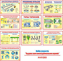"Устройство грузоподъемных кранов" (20 плакатов, ф. А3)